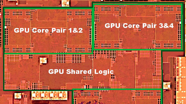 GPU PowerVR GT7600 в Apple A9 впечатляет производительностью